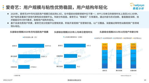 提升互聯(lián)網廣告與銷售效果的策略與實踐